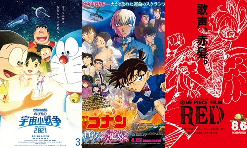 Rekomendasi Film Anime Terbaik Untuk Ditonton Di Bioskop: Dari Klasik Hingga Terbaru
